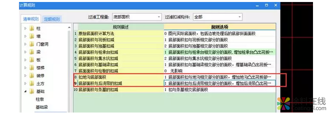 一文教你搞定基礎(chǔ)防水 中國涂料在線，coatingol.com